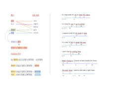 준동사의 의미상의 주어