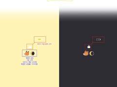 간단 배경화면 타입