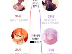 두 사람의 평행선