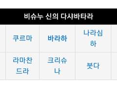 아바타라들에 관한 얘기