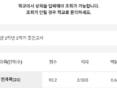 (노베~최상위권)사교육 없이 내신 수학 만점 받기