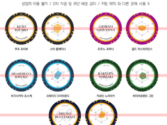 죠죠 키링 도안 배포
