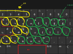 [1편] 파판14 키보드, 시스템, 캐릭터 설정(멀미가 나요) + HUD? 기타 등등