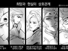 이메레스, 연말결산