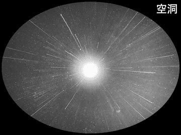 空洞