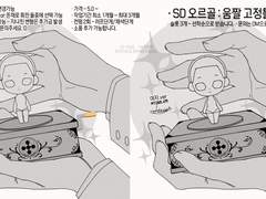 SD 오르골 : 움짤 고정틀 커미션