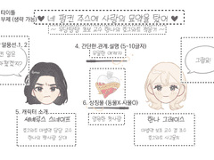 관계도 커미션!