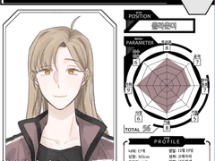 미카도시에서 얼렁뚱땅 살아가는 1