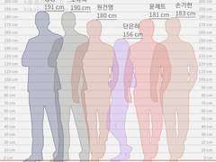 뽀작 SD 6인 신청서