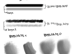 banya 포토샵 브러쉬 배포