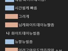 [화이트데이 기념] 좋아할까 싶어서 준비해봤어