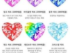 슈가슈가룬+주술드림4(날조 진짜 많음)