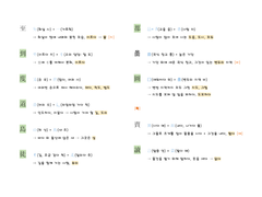 기초 한자 900 _ 19