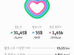 물이라도 한잔 마실까..