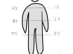 지룩 그림 커미션