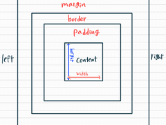 CSS-2: Box의 특징부터 Pseudo Selector까지