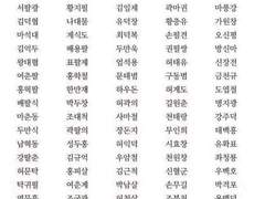 작가 이름이 독특한 이유