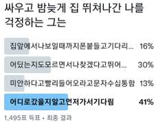 우리의 계절 3 - 싸우고 밤늦게 집 뛰쳐나간 나를 걱정하는 그는