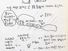 2006. 4. 5. 영화.. 디센트를 보다..