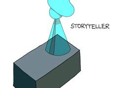 모뉴먼트 밸리의 Storyteller