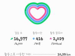 시간을 죽이러 오셨나요?(재미없음 주의)