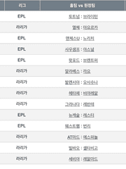 승무패 시리즈 15회