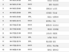 승무패 시리즈 15회