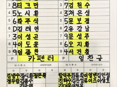 4/17 (일) KBO (업데이트)