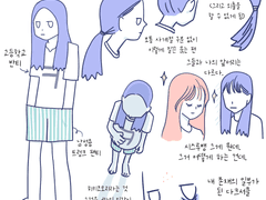 여자 히키코모리의 자기 관리