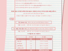 [커미션] 커미션 신청페이지 디자인