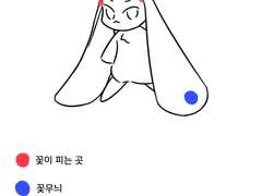 닫힌종족 - 플로레빗