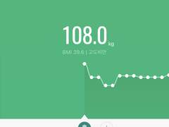 디에타민 한 달 복용 후기