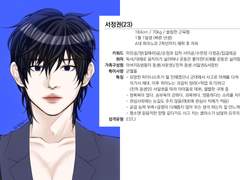 [자캐 프로필 정리1] 서정권/서일권/서창빈/전지현