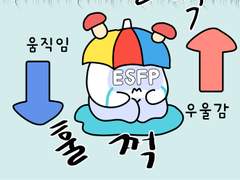 35화-mbti별 해서는 안되는 것