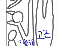 바보와 주술사와 사무라이 (외전)