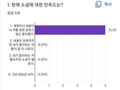 나왔어요 나왔어♬