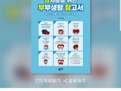 마누라에게 바치는 즉흥 헌정시