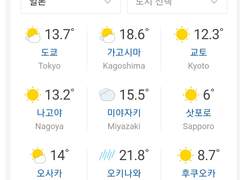 일기 영상 찍기.