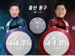 2018 디즈니-마블IP를 활용한 선거개표방송