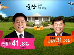 2020년 유튜브 전용 선거개표방송 송출SW 사례