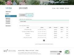 부산시청자미디어센터 교육 수강 현황