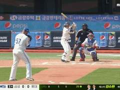 05.15(일) 14:00KBO 삼성 vs 두산 (라인업 분석 예정)