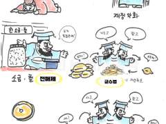 ☆만화정리 세계사 (100p)☆