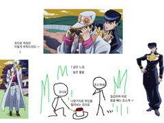 2022.05.18 커미션 신청