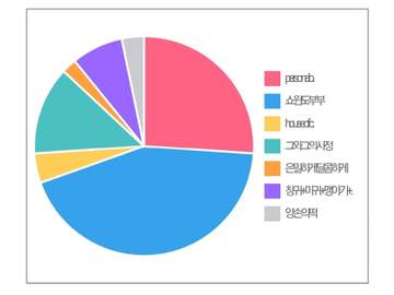 소장본 글이 결정되었습니다~