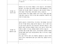 랑단 바다 놀러 간 타로