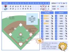 굿노트 야구 일기 속지 템플릿 + 스티커 배포