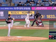 05.25(수) 18:30KBO LG vs 키움 (라인업 분석 예정)
