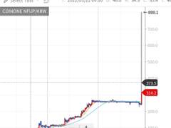 와~ 코인이 너무 하네~