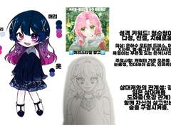 커미션 참고 자료